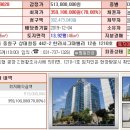 상대원동 442-12 이미지