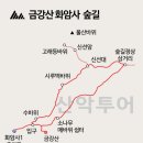 일주문매점