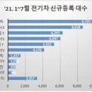 우리전기 이미지