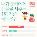 바보신발 이미지