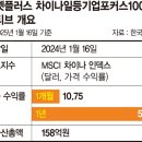 선두기업