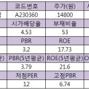 티엔티마케팅 - 구로구 디지털로31길 41 | 티엔티마케팅