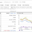 몽땅스마트통신 이미지