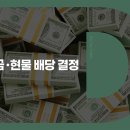 노더스