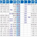 신대마을입구삼거리 이미지