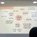 누리홍익미술학원