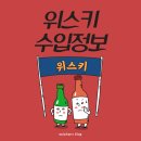 위스키수입 _ 위스키내비 / 위스키테일즈 / 고마가타케, 츠누키 2025 / 야마자키 12년
