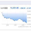 우양선기 이미지