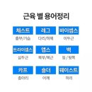 구미피티 네이버블로그