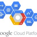 한국디지털병원수출사업협동조합 이미지