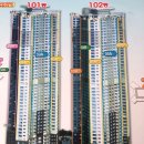 뉴오션부동산공인중개사사무소 이미지