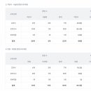 옥빛고등학교 이미지