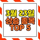 이원화학