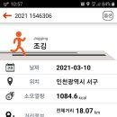 시천교 이미지