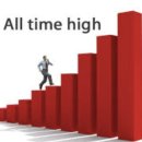 HIGH(하이)