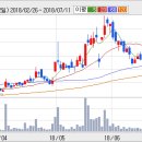 세명중기 이미지