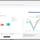 연세정신건강의학과의원 이미지