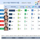 (주)빅레이더 이미지