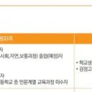 경인여자대학교 이미지