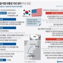 한미마이크로바이옴