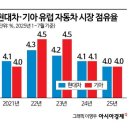 합동전기