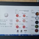 감동샤브 | 부산 광안리맛집 / 샤브남바완 , 오션뷰와 함께 즐기는 감동적인 샤브샤브 후기