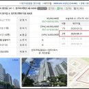 청우파크맨션1 네이버블로그