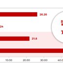에이치에스와이 이미지