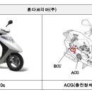 (주)박스터코리아 이미지