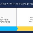 더조은컴퓨터아카데미종로 이미지