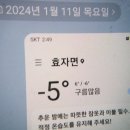 몇해전 사업장 못찾아 여러곳 답사산행.144 이미지