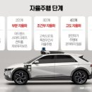 고도시스템주 이미지