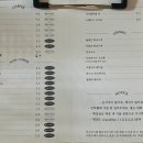 이루커피