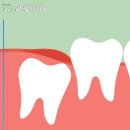 김해웰치과의원 이미지