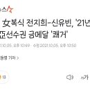 탁구 女복식 전지희-신유빈, '21년 만에' 亞선수권 금메달 '쾌거' 이미지