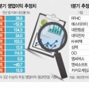 서경유통 - 청주시 서원구 쌍샘로 9-30 | 서경유통