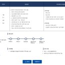 (주)케이씨씨글라스 이미지