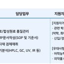 제일약품(주) 이미지