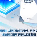 수석산업단지운영협의회