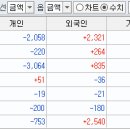 이수텍