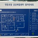 영등포동주민센터 이미지