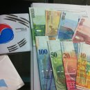 switch민박 | [1일차] 출발! 인천공항 → 파리 민박집 (아에로플로트 러시아항공 기내식)