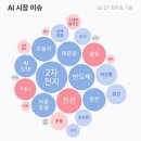 에스엠마린테크
