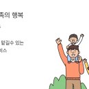 벧엘영아전담어린이집 | 아이돌봄서비스, 2025년 정부지원 육아 제도의 핵심(후기포함)