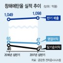 주식회사창해 이미지