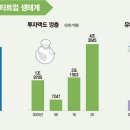 잘나간다닷컴 이미지