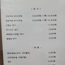 군산게장전문점 이미지