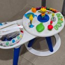 위고 | 7개월 아기장난감 어라운드위고 실사용후기 (사용시기·방법 총정리)