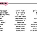 주식회사 울림컴퍼니 이미지