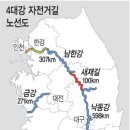 낙동강자전거길4 이미지